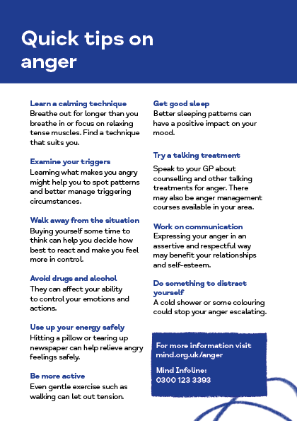Anger Store Quick Tips: Anger (pack of 100 leaflets) – Mind Online Store